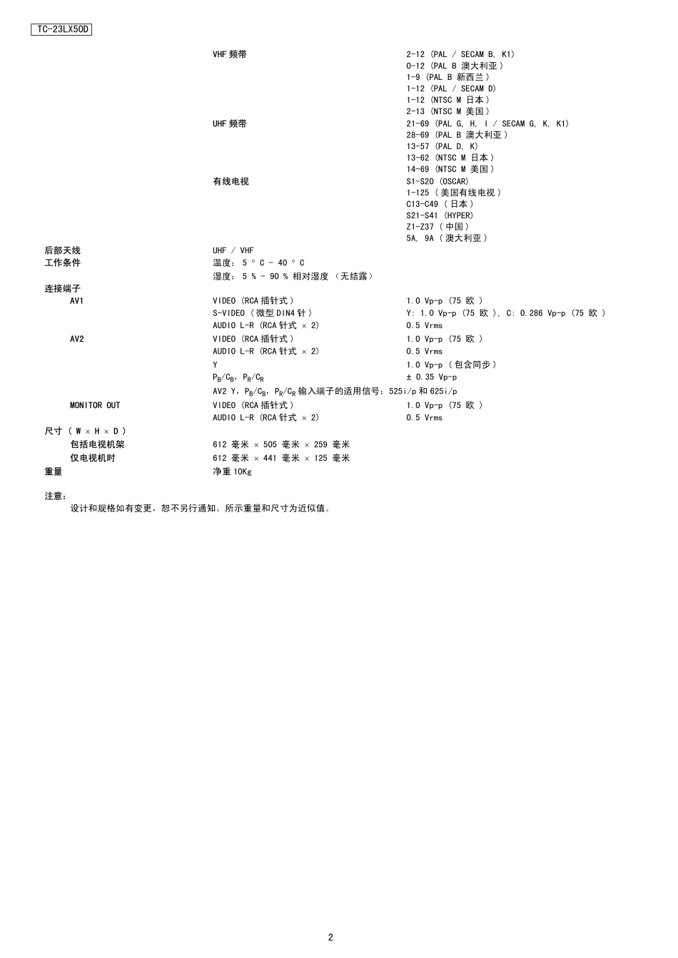 松下TC-23LX50D维修手册和原理图_sxTC-23LX50D维修手册.pdf_第2页