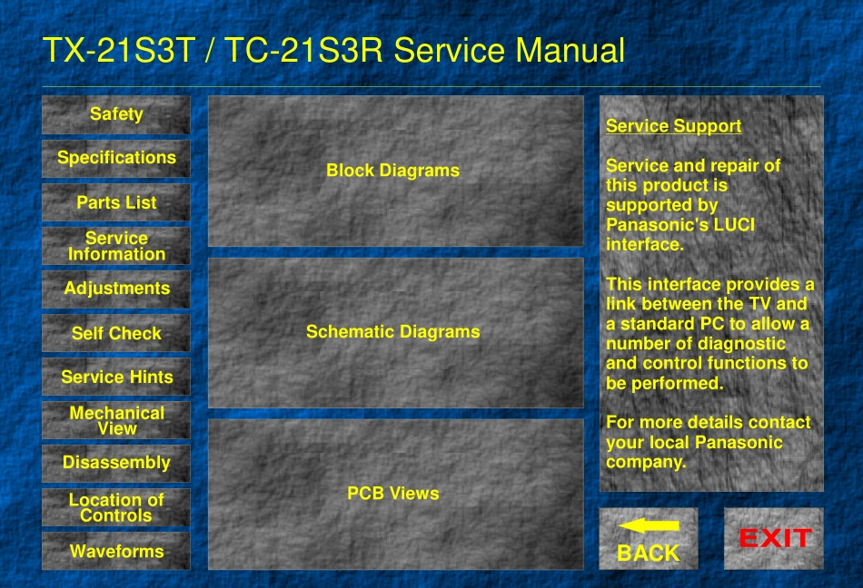 松下TC-21S3T彩电原理图_松下TC-21S3T.pdf_第1页