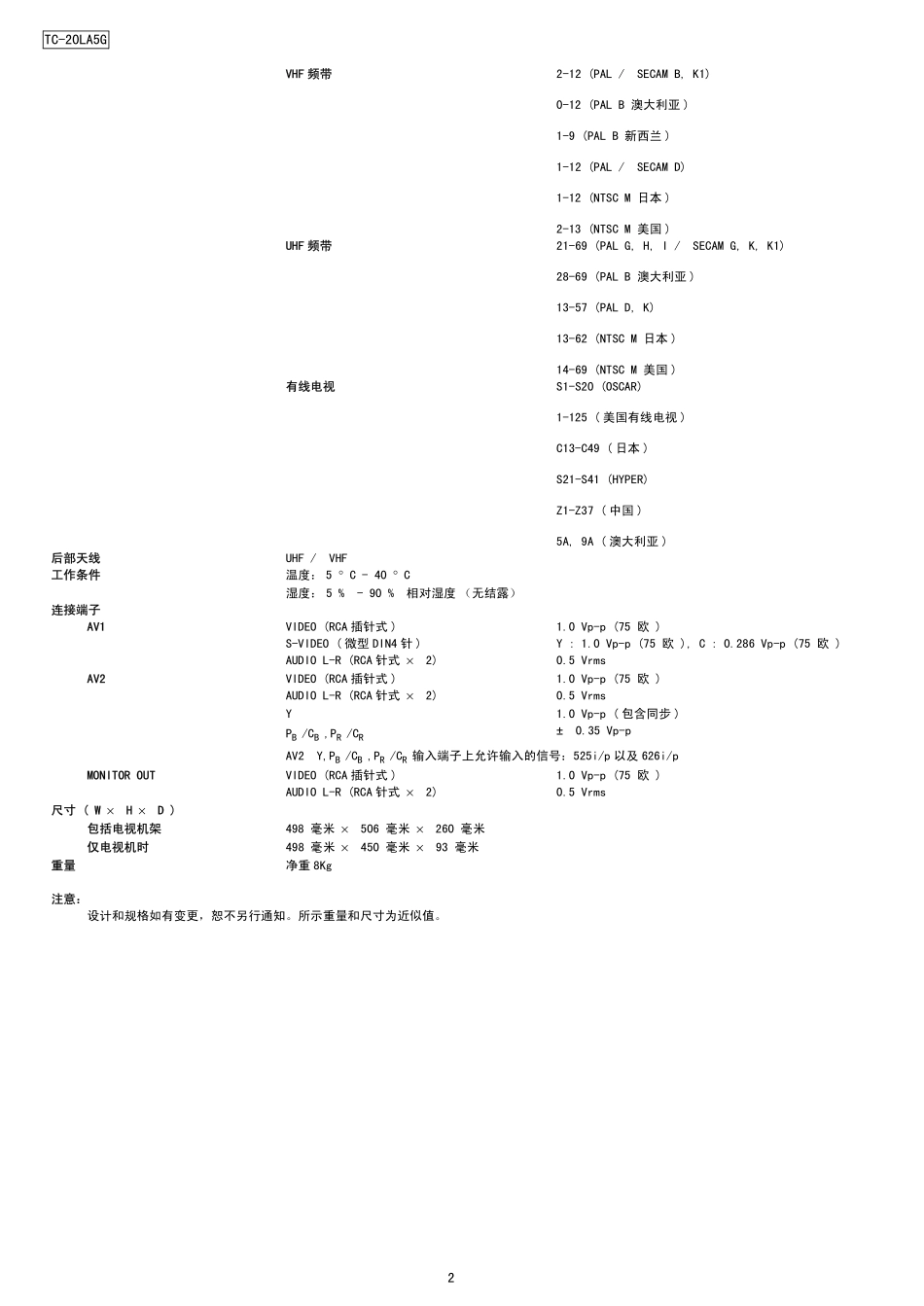 松下TC-20LA5G液晶电视（GLP2N机芯）维修手册_松下GLP2N机芯液晶.pdf_第2页