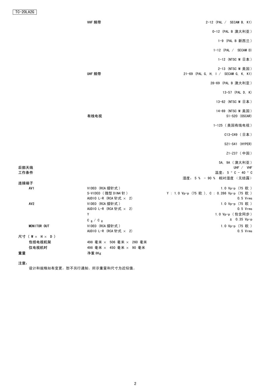 松下TC-20LA2G液晶电视维修手册_松下TC-20LA2G液晶.pdf_第2页