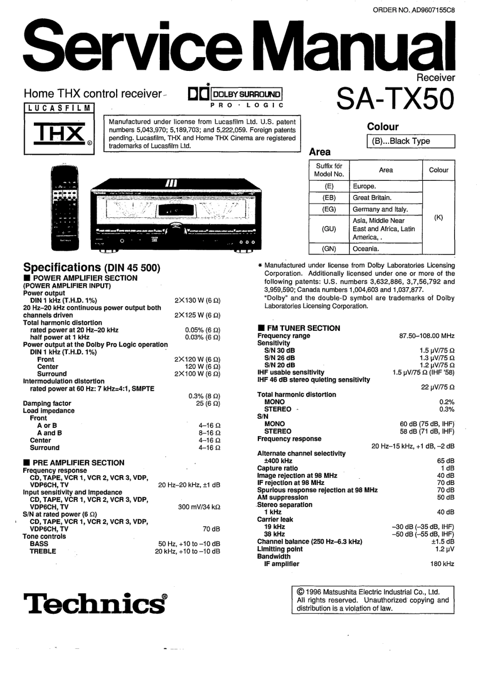 松下SA-TX50功放维修手册.pdf_第1页