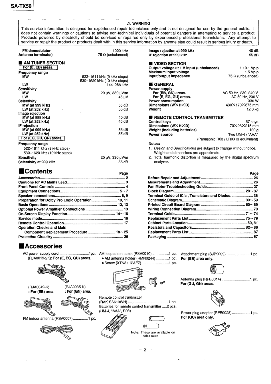 松下SA-TX50功放维修手册.pdf_第2页