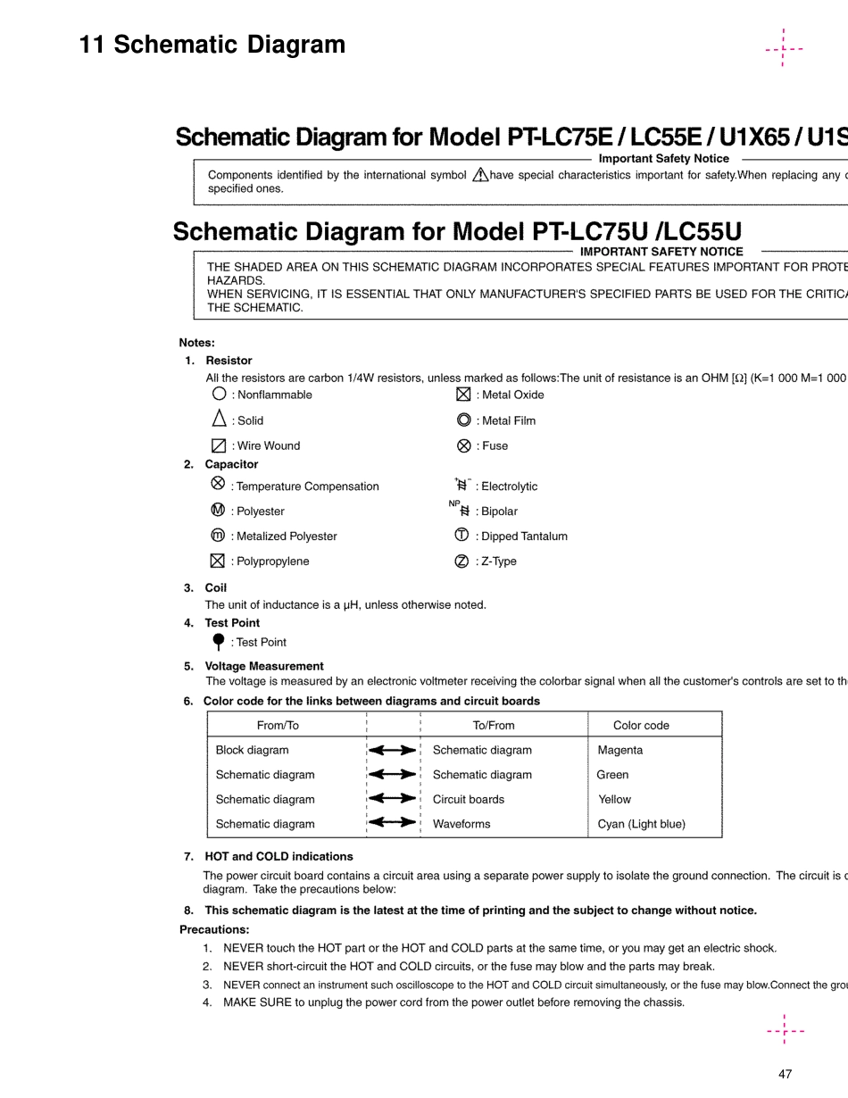 松下PT-U1X65投影机维修手册_PANASONIC_PT-U1X65.pdf_第1页