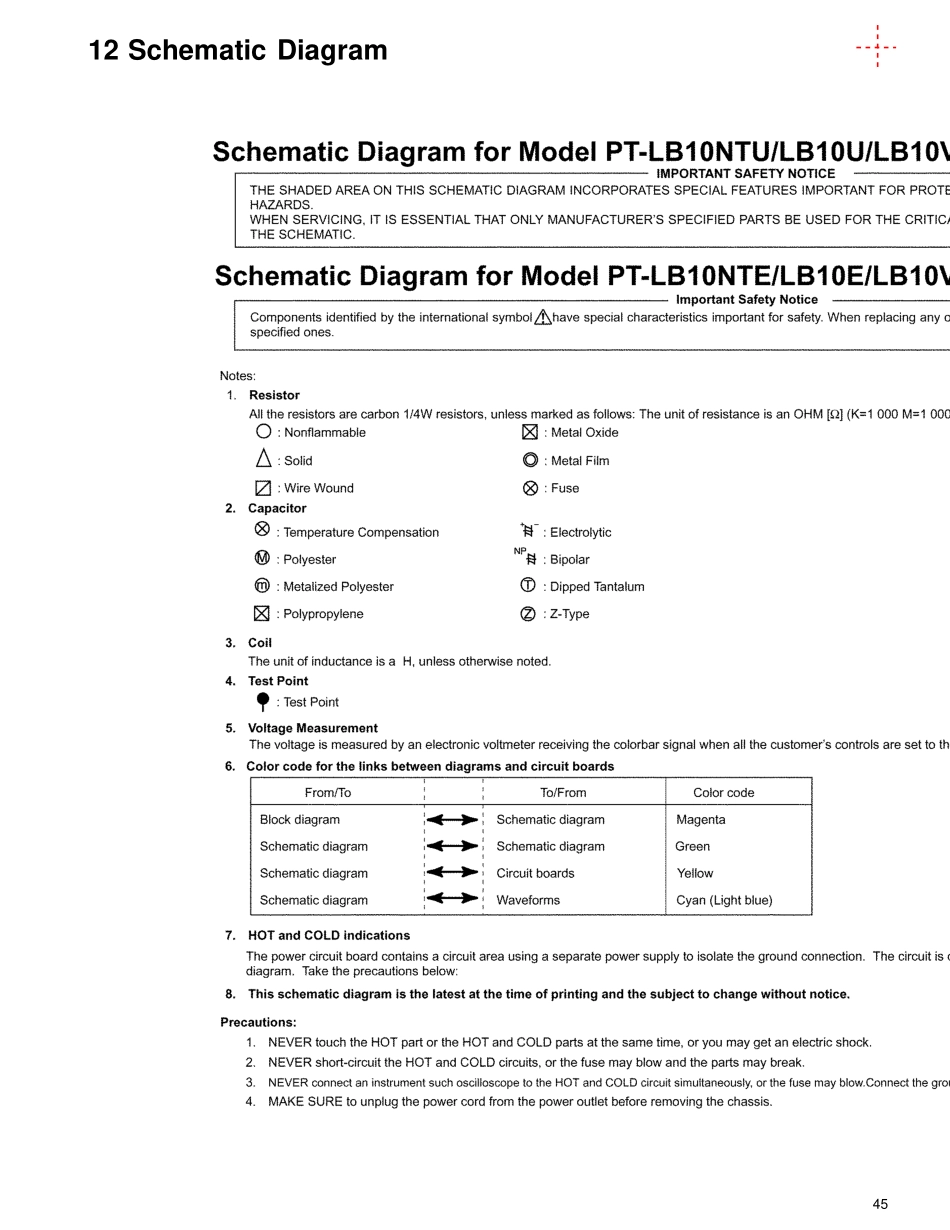 松下PT-LB10系列投影机维修手册_PANASONIC_PT-LB10.pdf_第1页