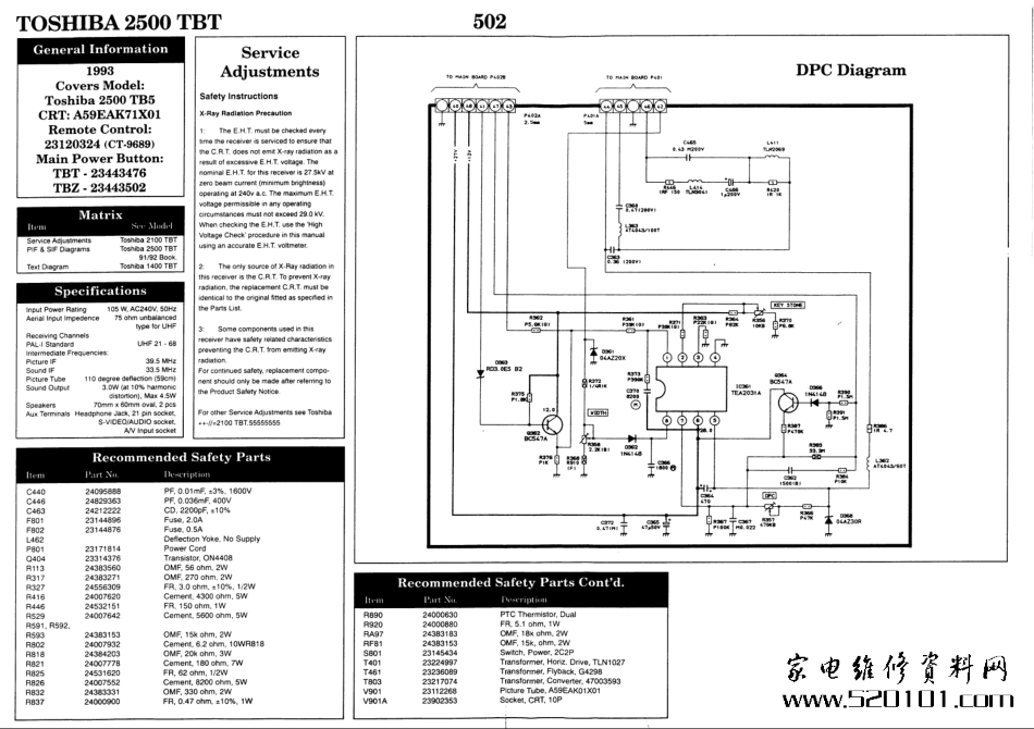 东芝2500TB彩电原理图_东芝2500TB.pdf_第1页