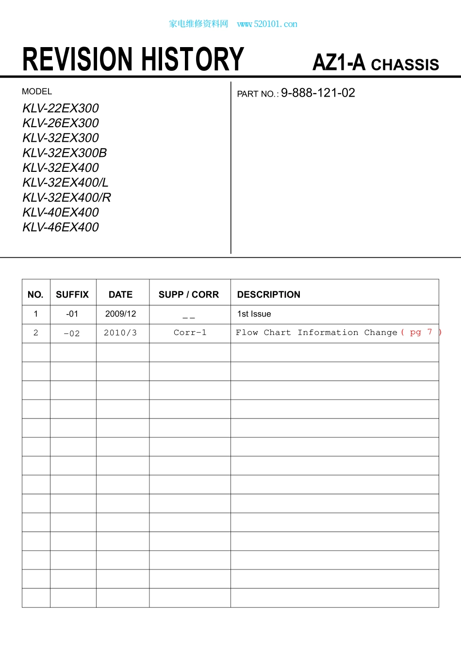 索尼KLV-40EX300液晶电视维修手册.pdf_第1页