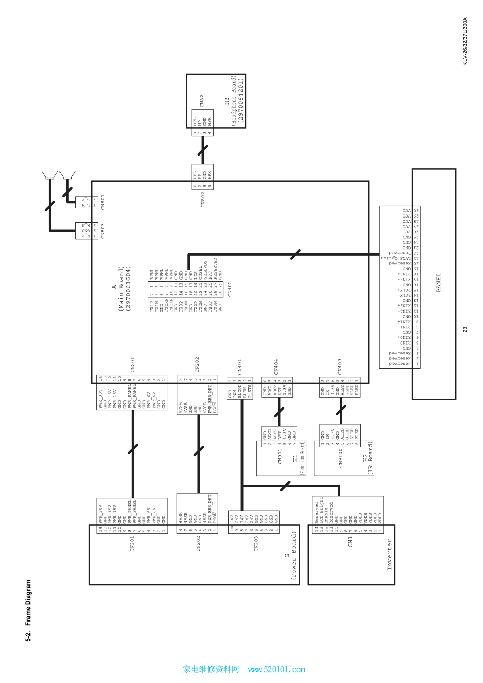 索尼KLV-37U300A液晶电视电路原理图.pdf_第2页