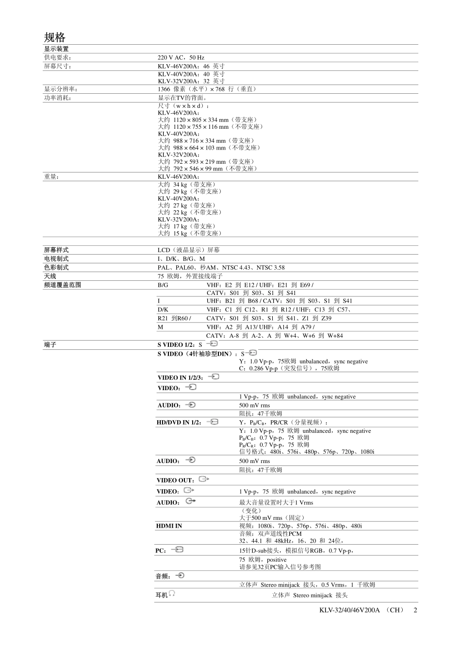 索尼KLV-36V200A液晶电视维修手册和原理图_索尼KLV-40V200A.pdf_第2页