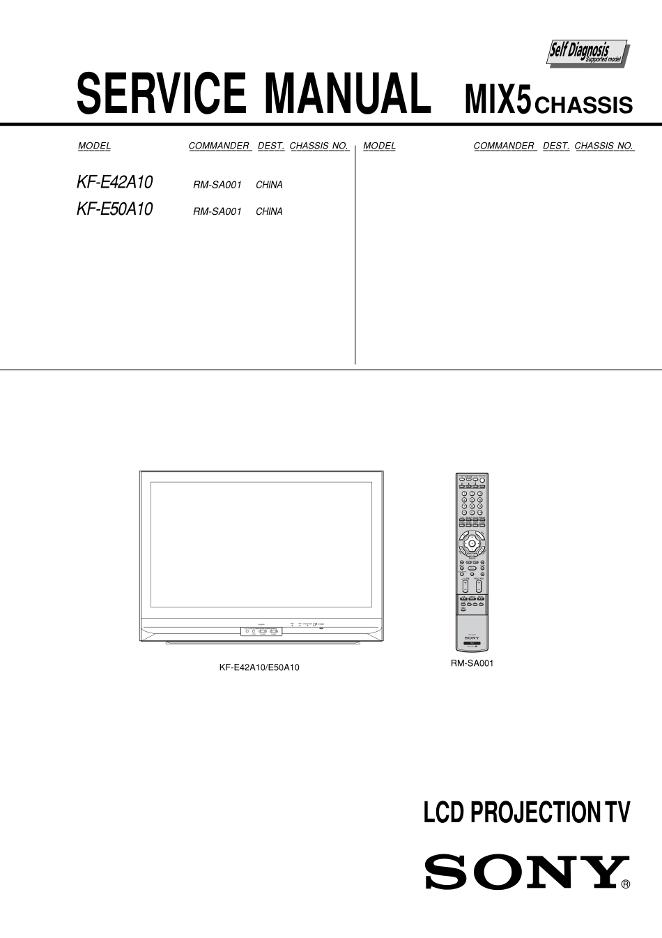 索尼KF-E50A10彩电维修手册和原理图_索尼KF-E42A10.pdf_第2页