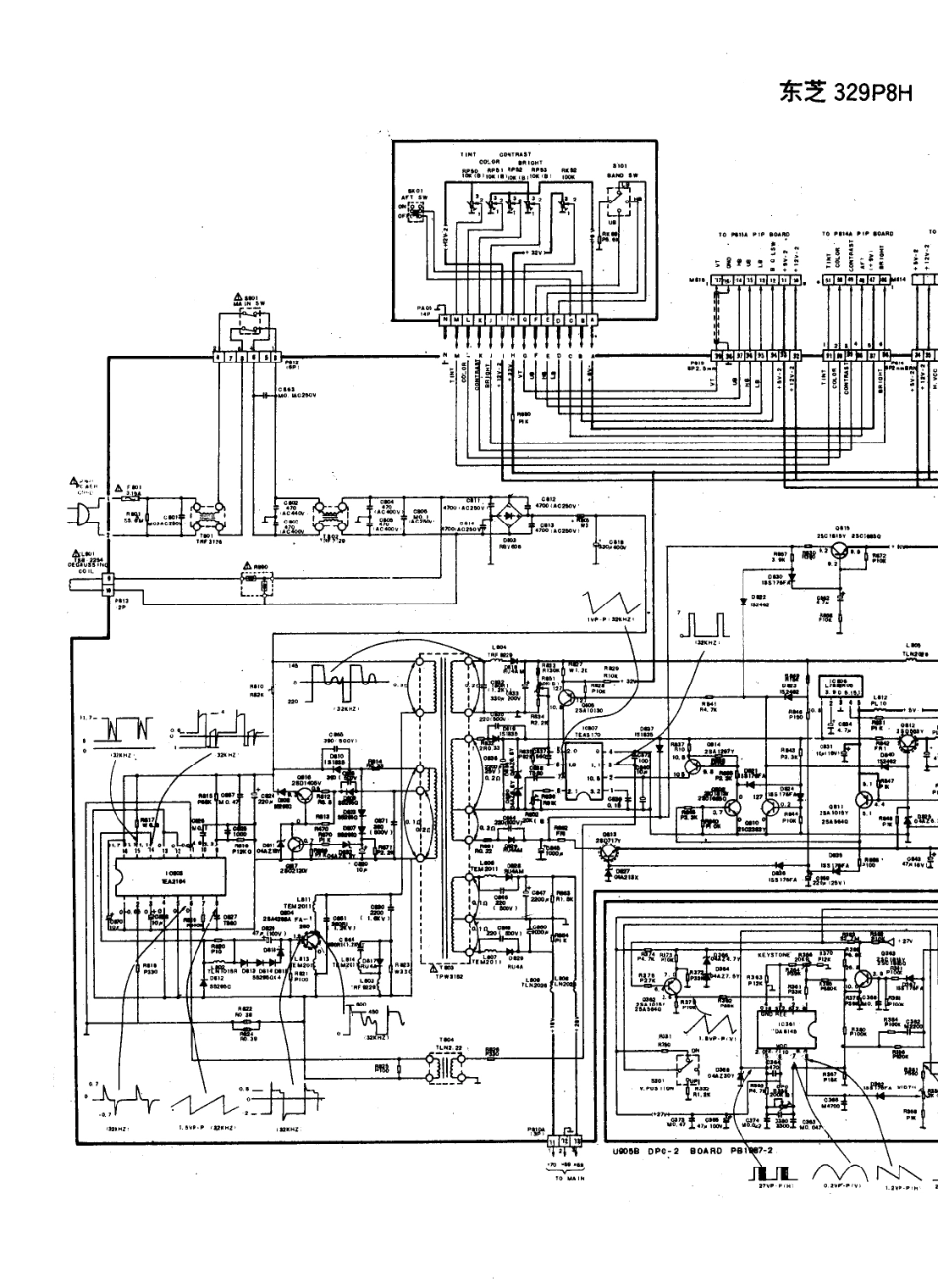 东芝329P8H彩电原理图_东芝  329P8H(01).pdf_第1页