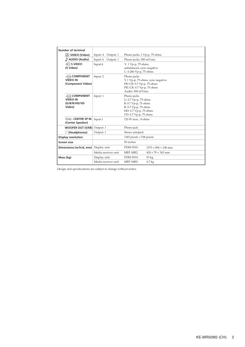 索尼KE-MR50M2液晶电视维修手册_索尼KE-MR50M2液晶彩电图纸.pdf_第2页