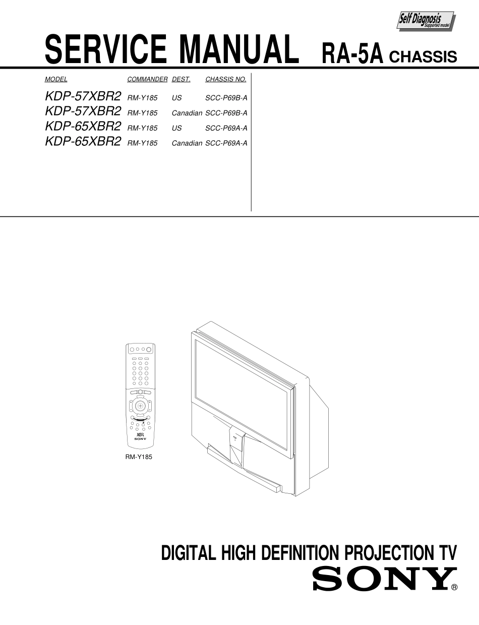 索尼KDP-57XBR2背投电视维修手册_索尼KDP-57XBR2背投.pdf_第2页