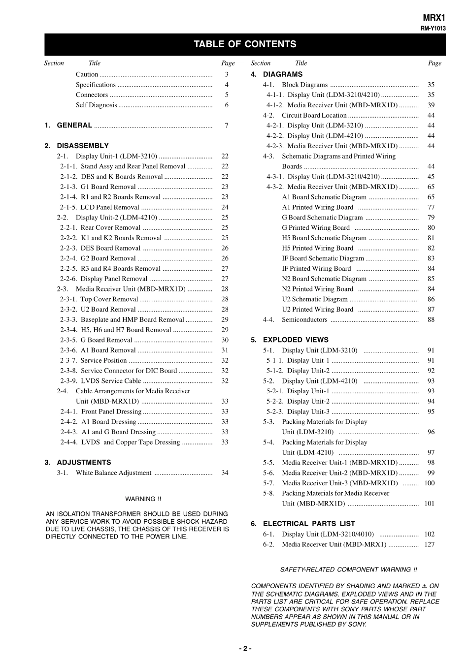 索尼KDL-L42MRX1D彩电维修手册和原理图_索尼KDL-L32MRX1D.pdf_第2页