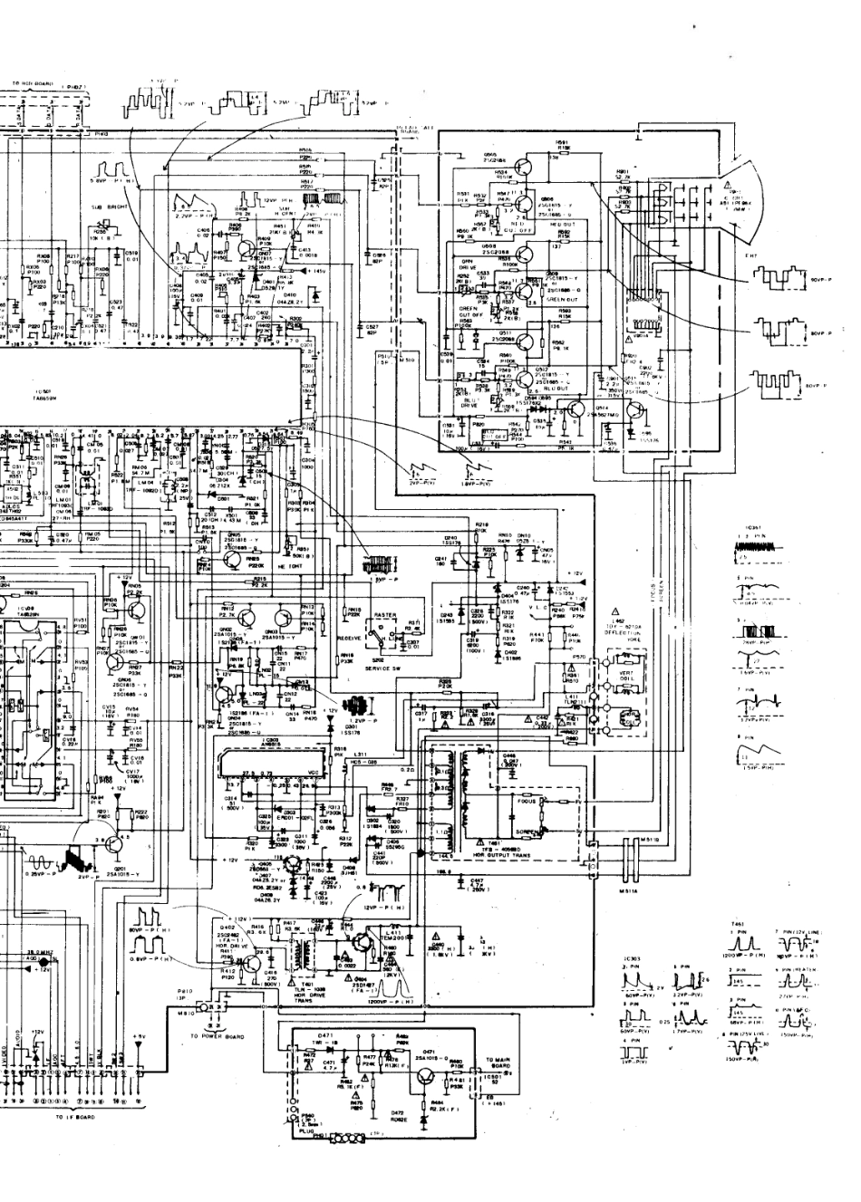 东芝219X6Y彩电电路原理图_东芝  219X6Y(06).pdf_第1页