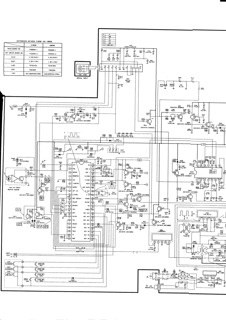 东芝218R8E彩电电路原理图.pdf_第2页