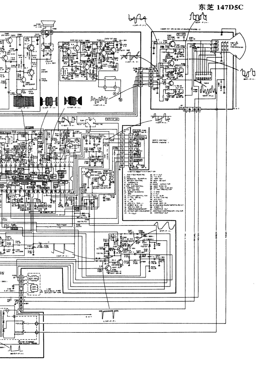 东芝147D5C彩电电路原理图_东芝  147D5C(02).pdf_第1页