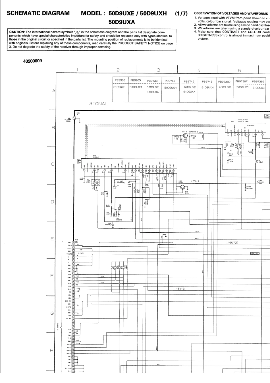 东芝50D9UXE彩电原理图_东芝50D9UXE.pdf_第2页