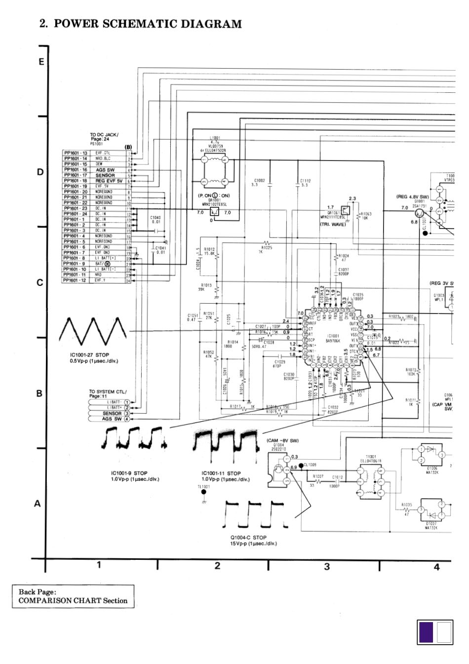 松下NV-RX2EG摄像机电路原理图_PANSONIC_NV-RX2EG.pdf_第2页