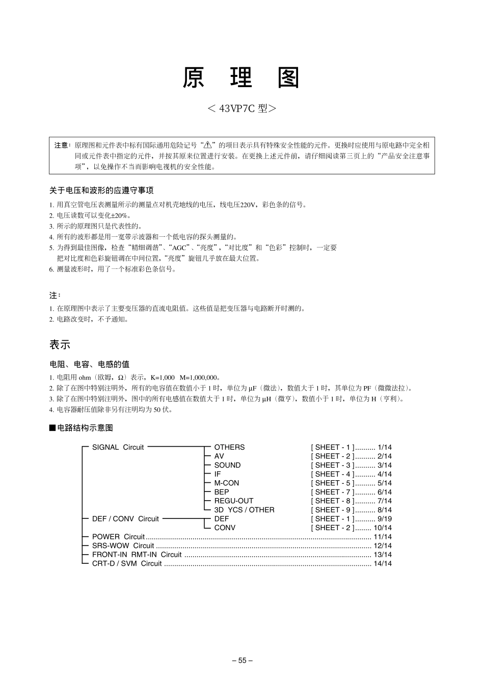 东芝43VP7C彩电原理图_东芝-43VP7C-图纸.pdf_第1页