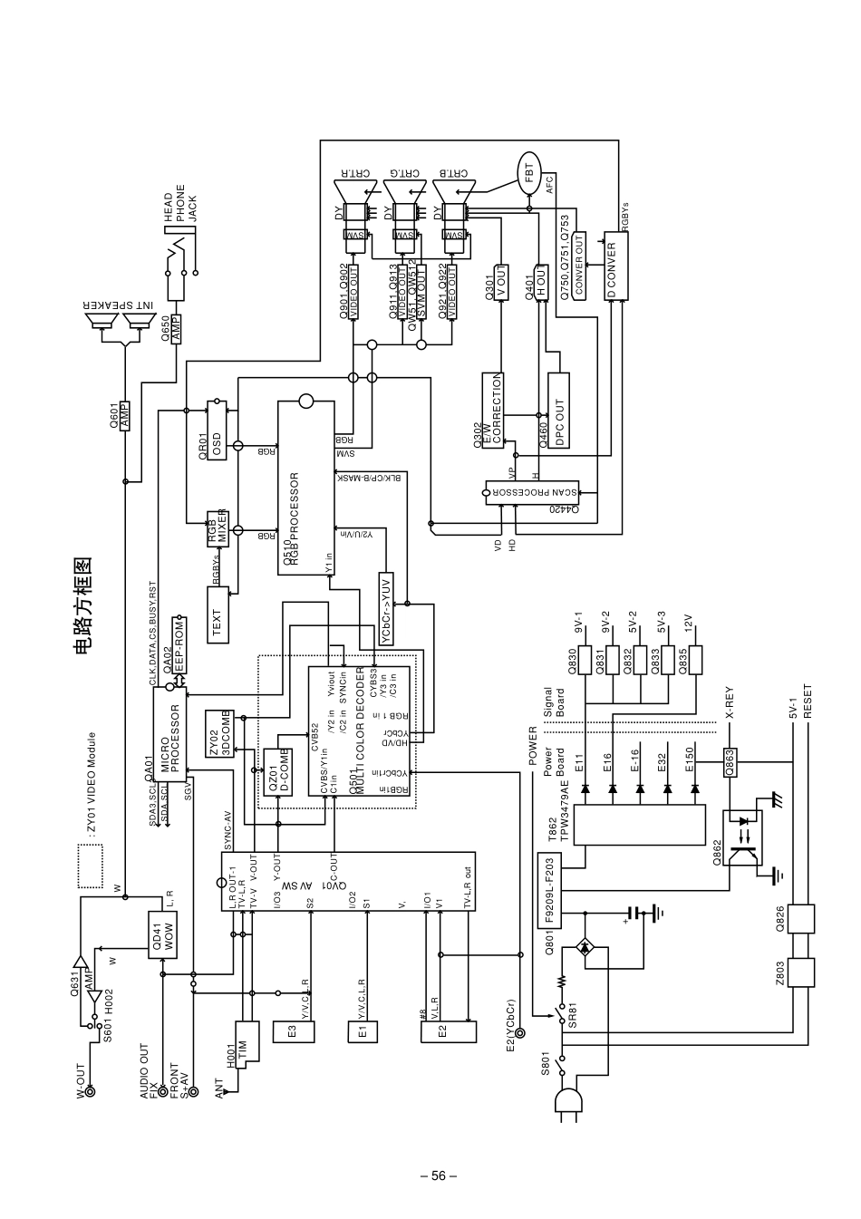 东芝43VP7C彩电原理图_东芝-43VP7C-图纸.pdf_第2页