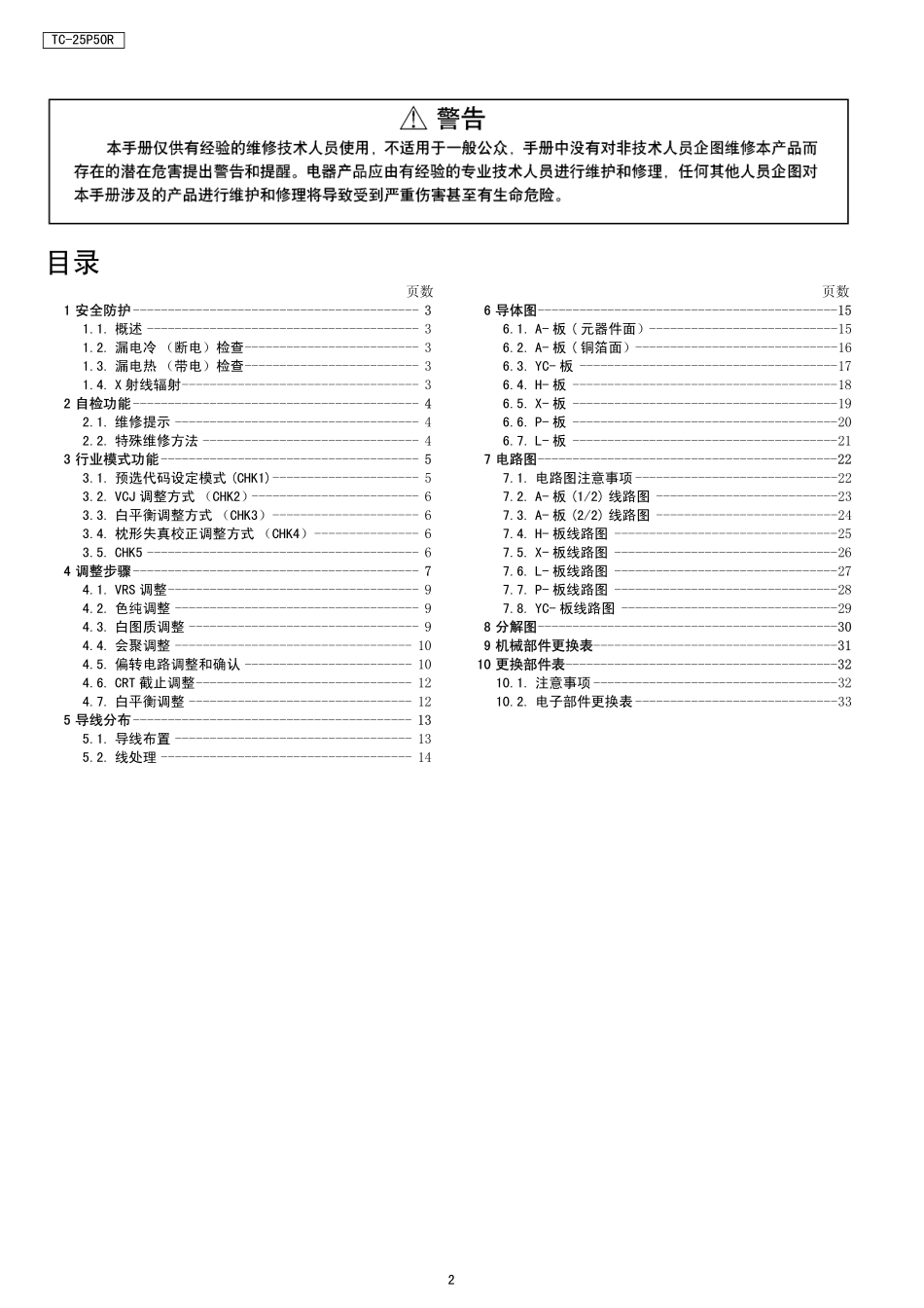 松下MX12机芯（TC-25P50R）维修手册_松下MX12机芯.pdf_第2页