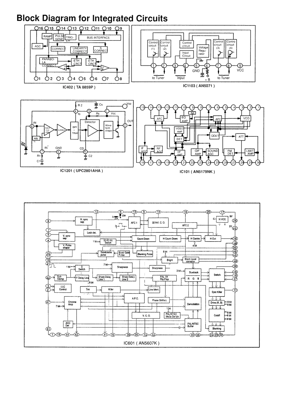 松下MX-2机芯线路原理图_松下MX-2机芯彩电图纸.pdf_第2页