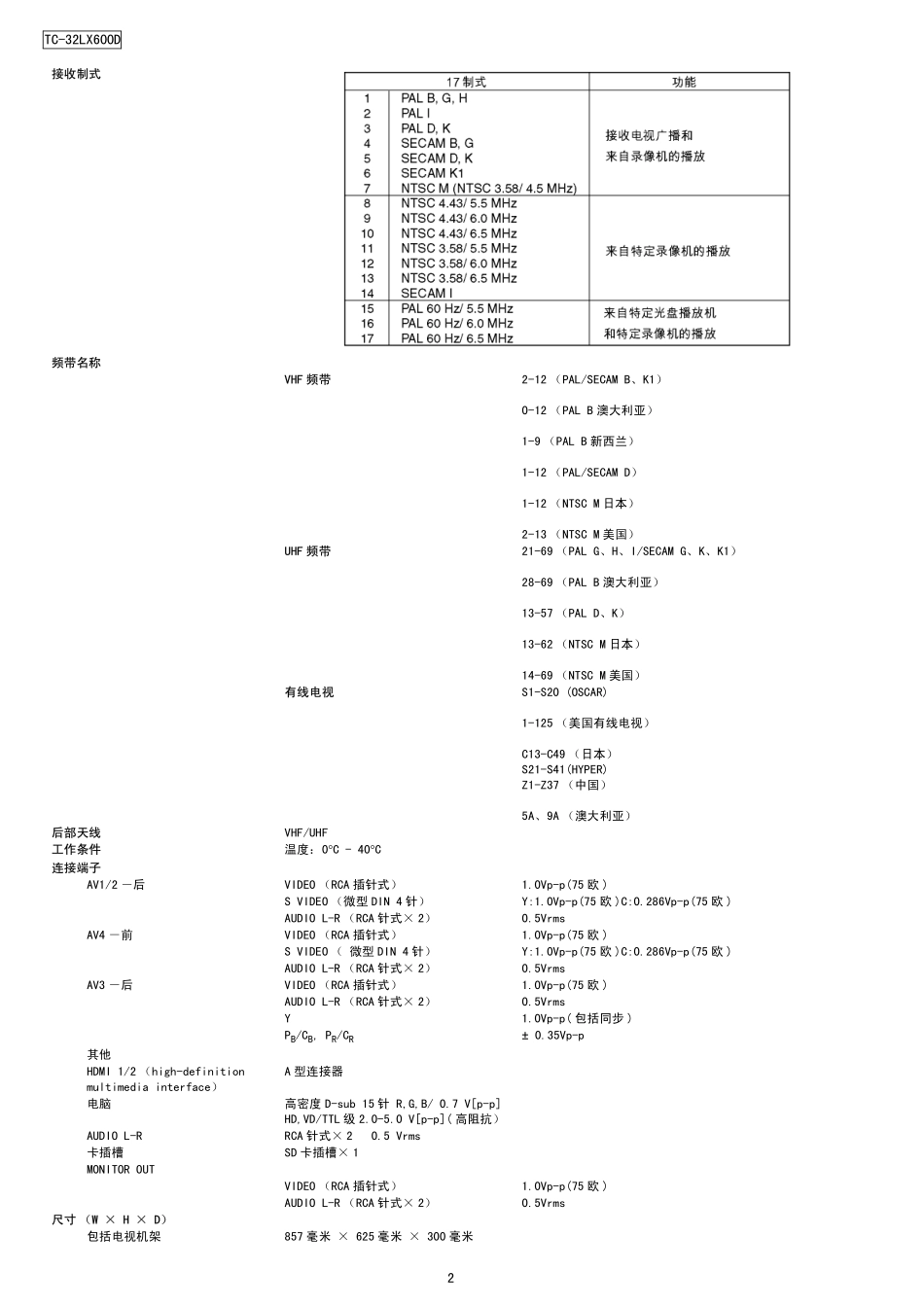 松下LH50机芯液晶电视（TC-32LX600D）维修手册_LH50jixin.pdf_第2页