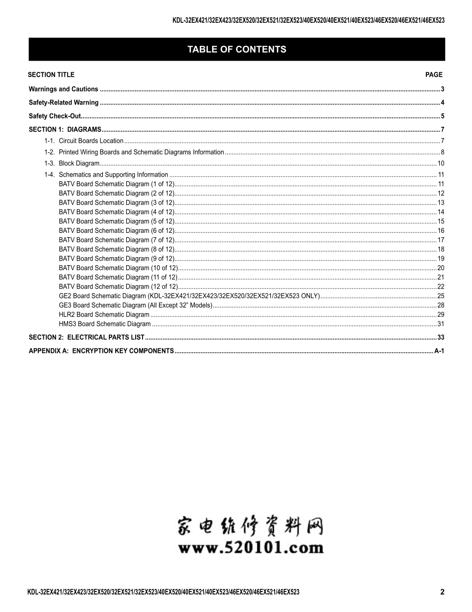 索尼KDL-46EX520液晶电视维修手册.pdf_第2页