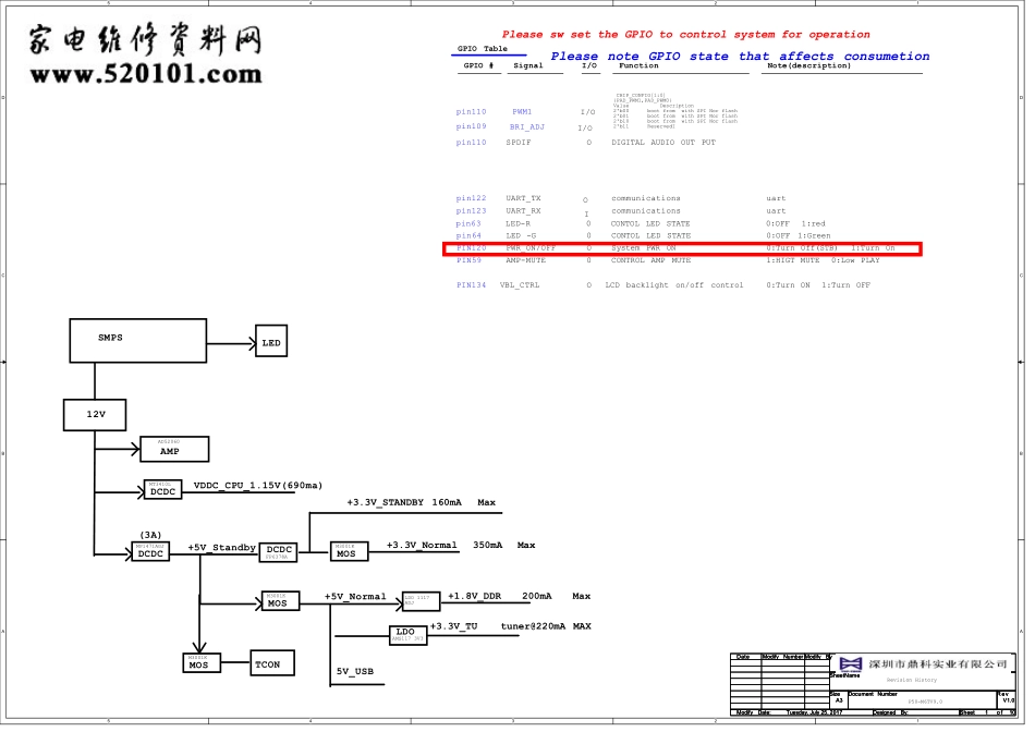 康佳P50-M6TV9.0三合一板电路原理图.pdf_第1页