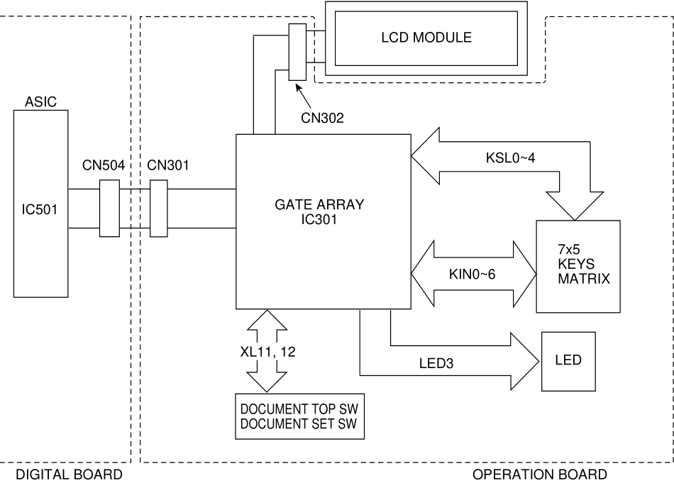 松下KX-FP88CX彩电原理图_松下KX-FP88CX.pdf_第2页