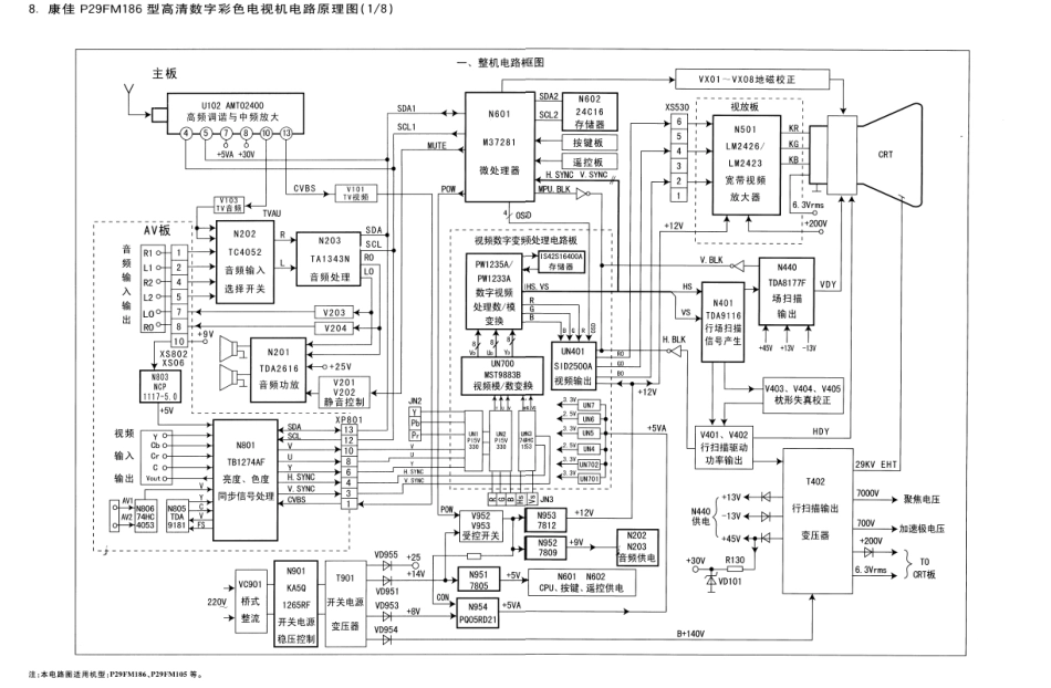 康佳P31FM292彩电原理图_康佳P31FM292彩电.pdf_第1页