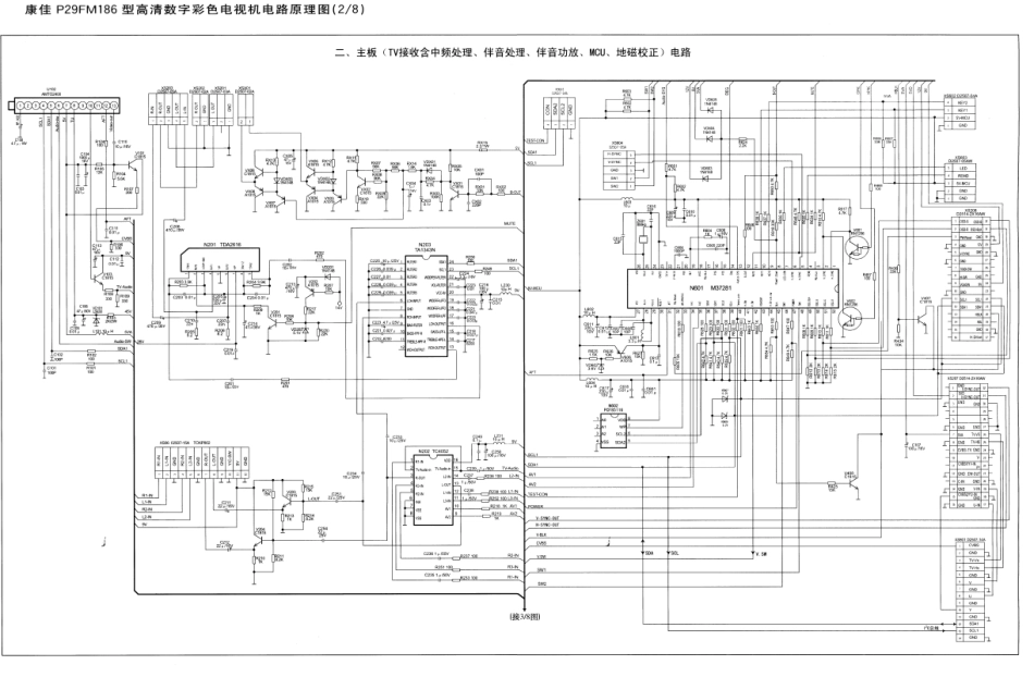 康佳P31FM292彩电原理图_康佳P31FM292彩电.pdf_第2页