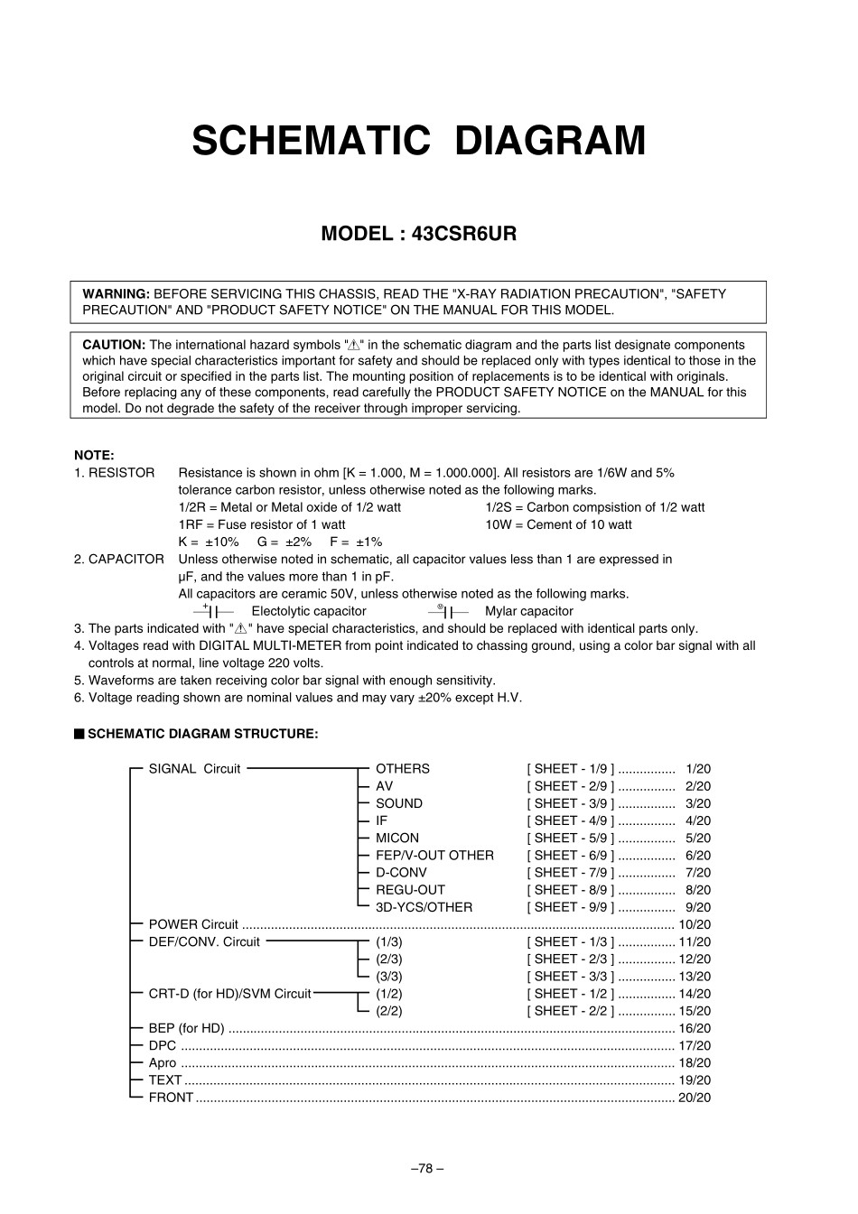 东芝43CSR6UR彩电原理图_东芝43CSR6UR.pdf_第2页