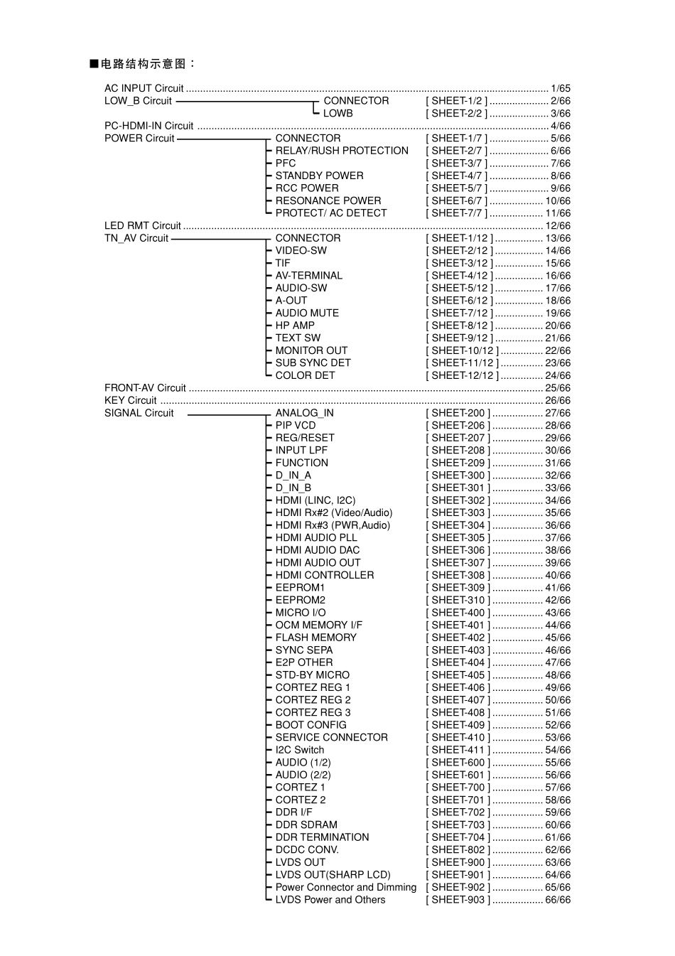 东芝42WL58C电源板电路原理图_东芝-42WL58C-图纸.pdf_第2页