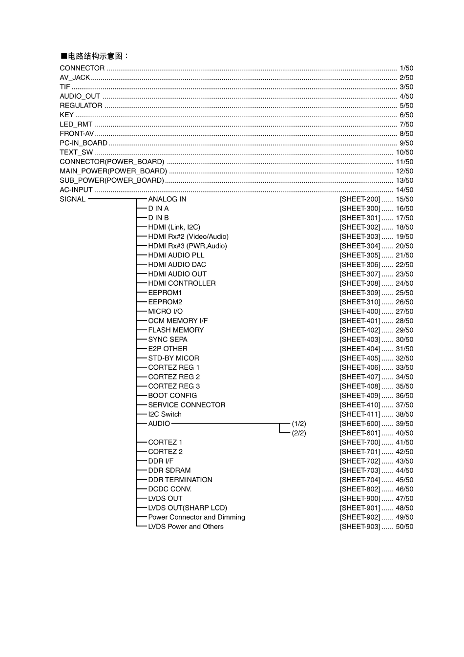 东芝37WL55C液晶彩电原理图_东芝37WL55C液晶彩电图纸.pdf_第2页