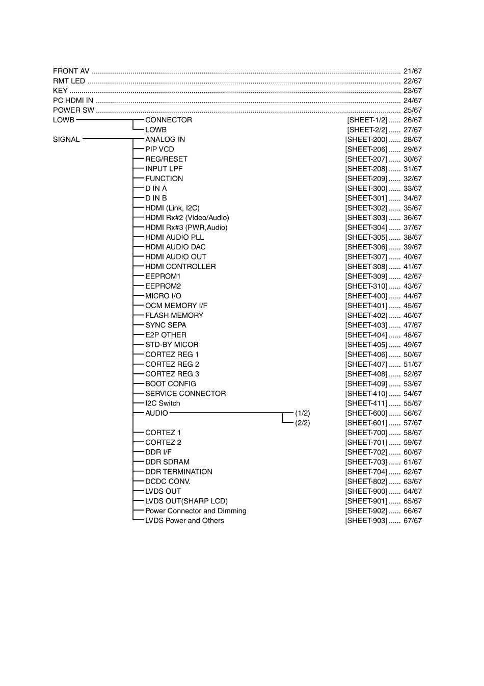 东芝37WL58C彩电原理图_东芝-37WL58C-图纸.pdf_第2页