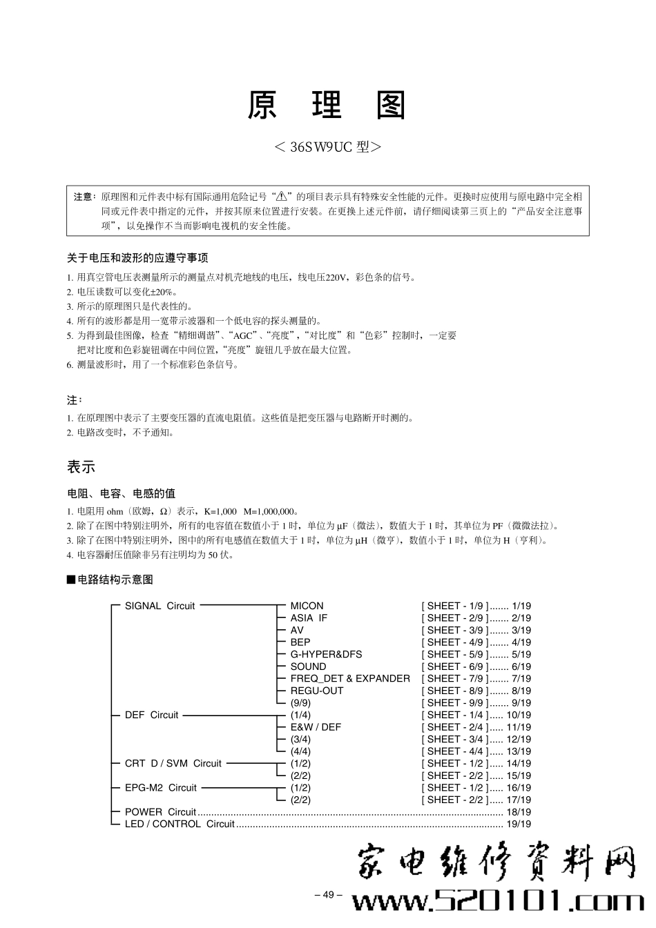 东芝36SW9UC彩电原理图_东芝36SW9UC电视机图纸.pdf_第1页