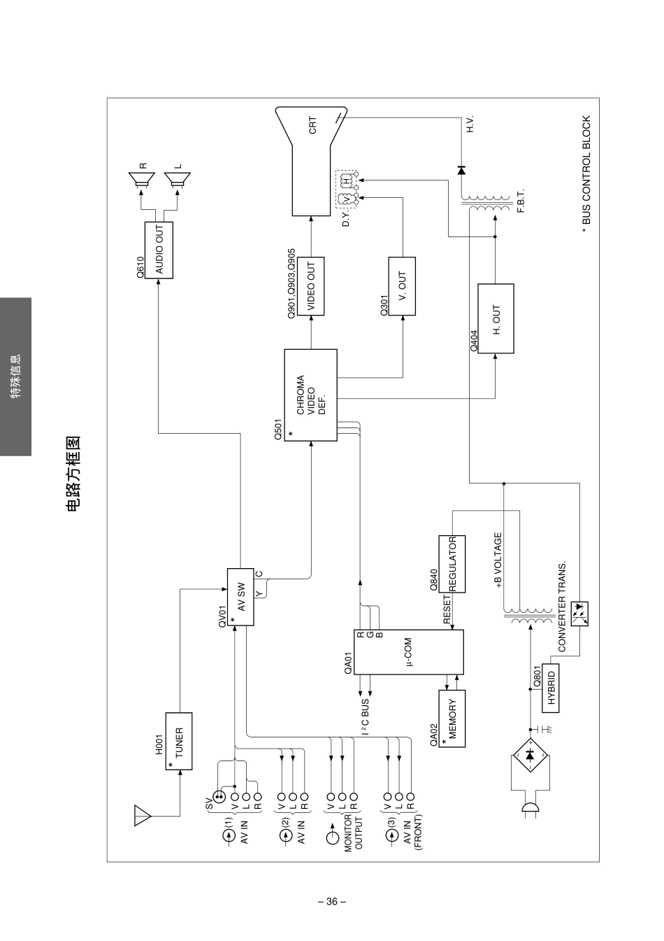 东芝34SF6C图纸_东芝34SF6C图纸.pdf_第2页