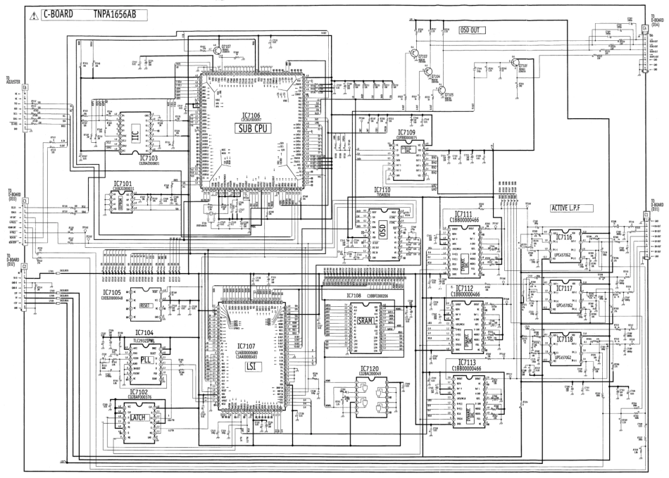 松下E3机芯背投彩电电路图_E3-C.pdf_第1页