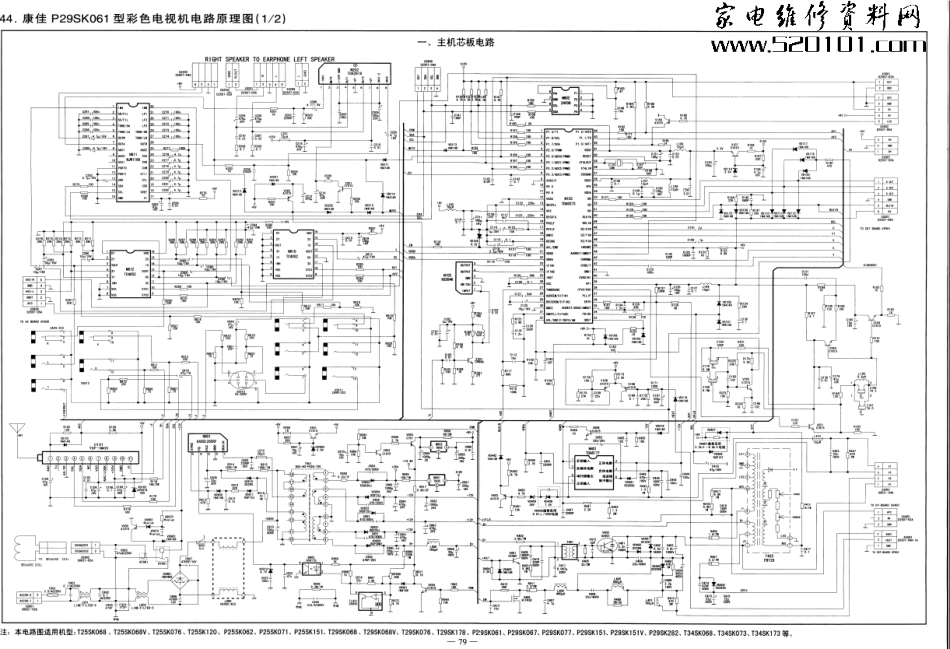 康佳P29SK068彩电原理图_康佳P29SK068彩电.pdf_第1页