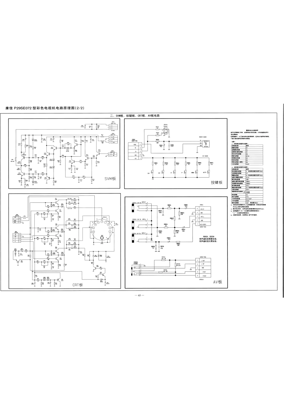 康佳P29SE281彩色电视机电路原理图.pdf_第2页