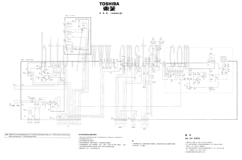 东芝34AF8UC彩电原理图_34AF8UC.pdf_第1页