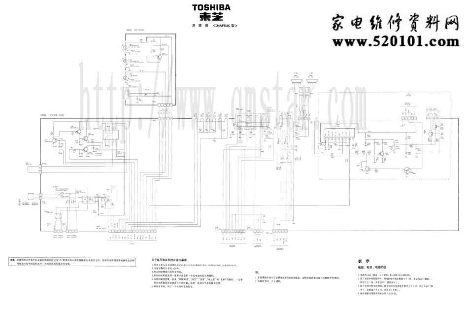 东芝34AF8UC彩电电路原理图_东芝34AF8UC电路图.pdf_第1页