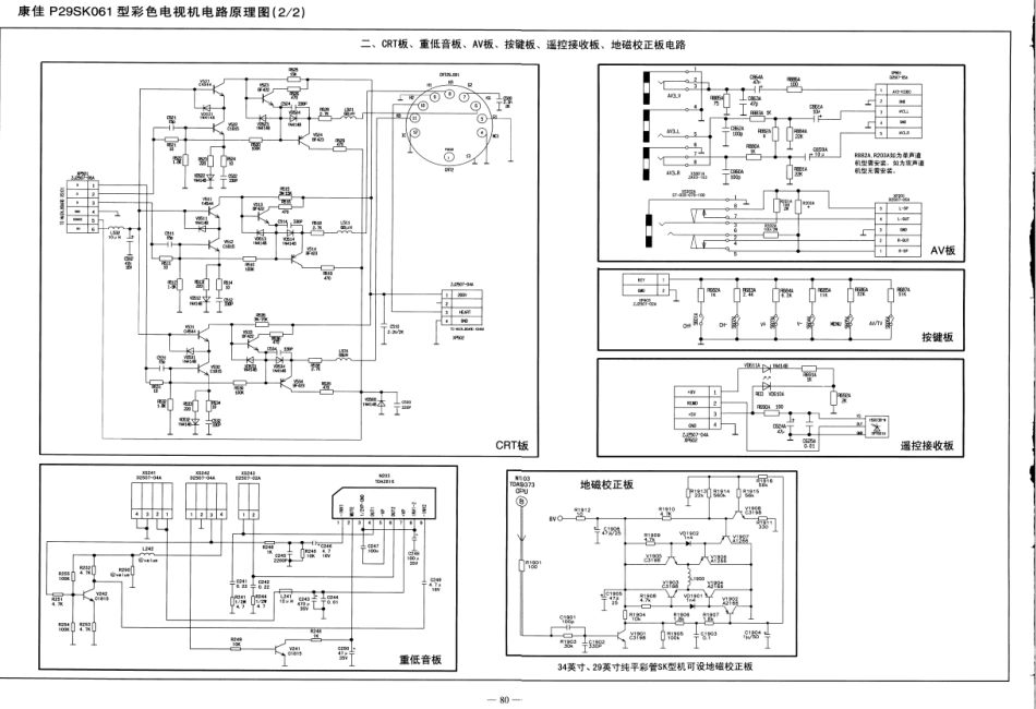 康佳P25SK569彩电原理图.pdf_第2页