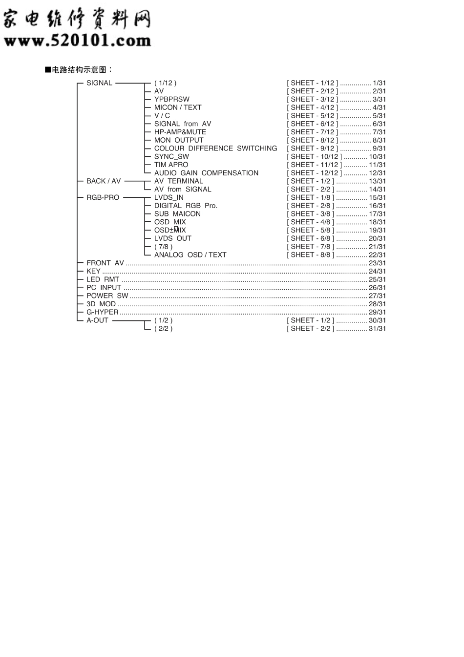 东芝32WL36C液晶电视电路原理图.pdf_第2页