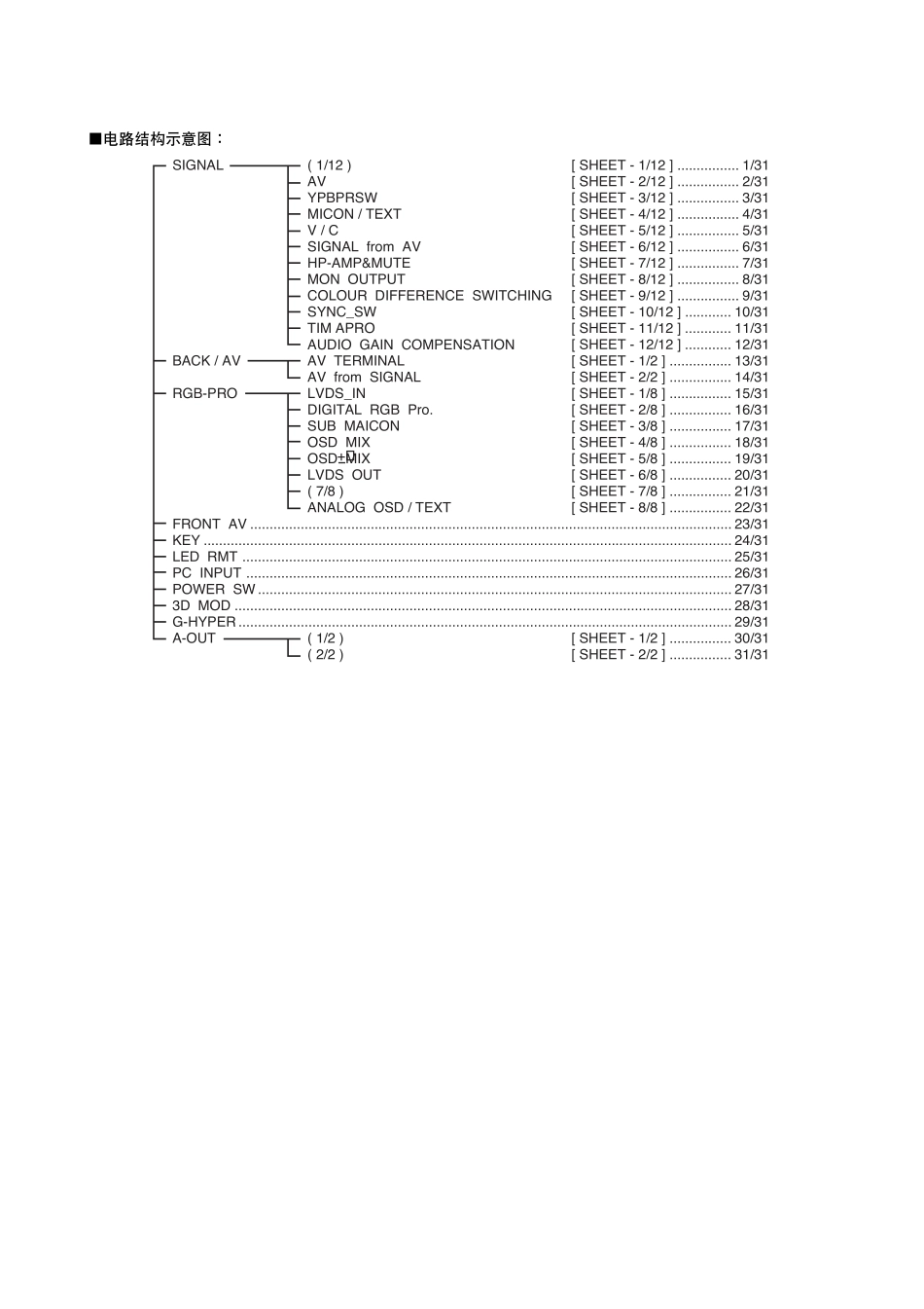 东芝32WL36C图纸_东芝32WL36C图纸.pdf_第2页