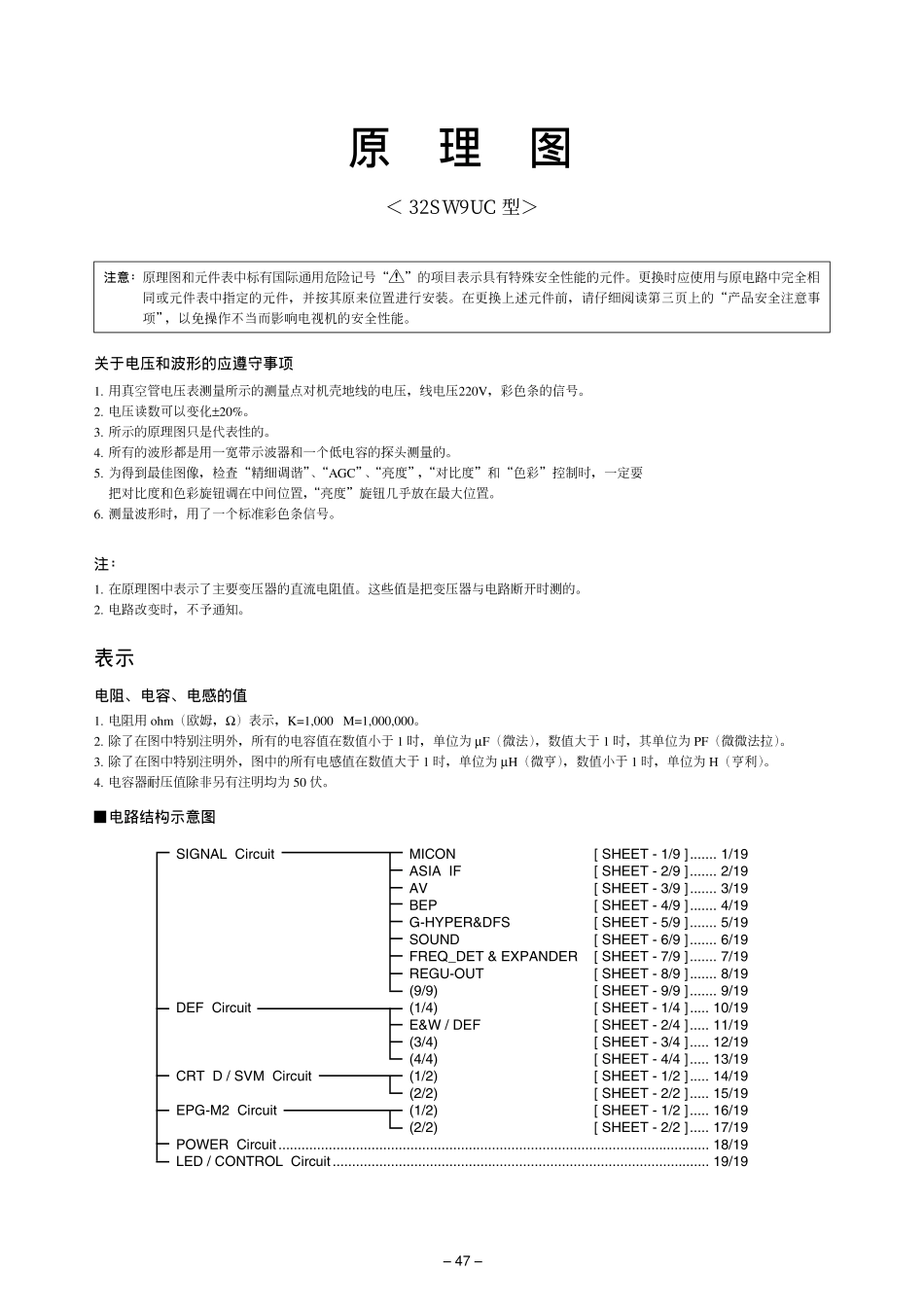 东芝32SW9UC图纸_东芝32SW9UC图纸.pdf_第1页