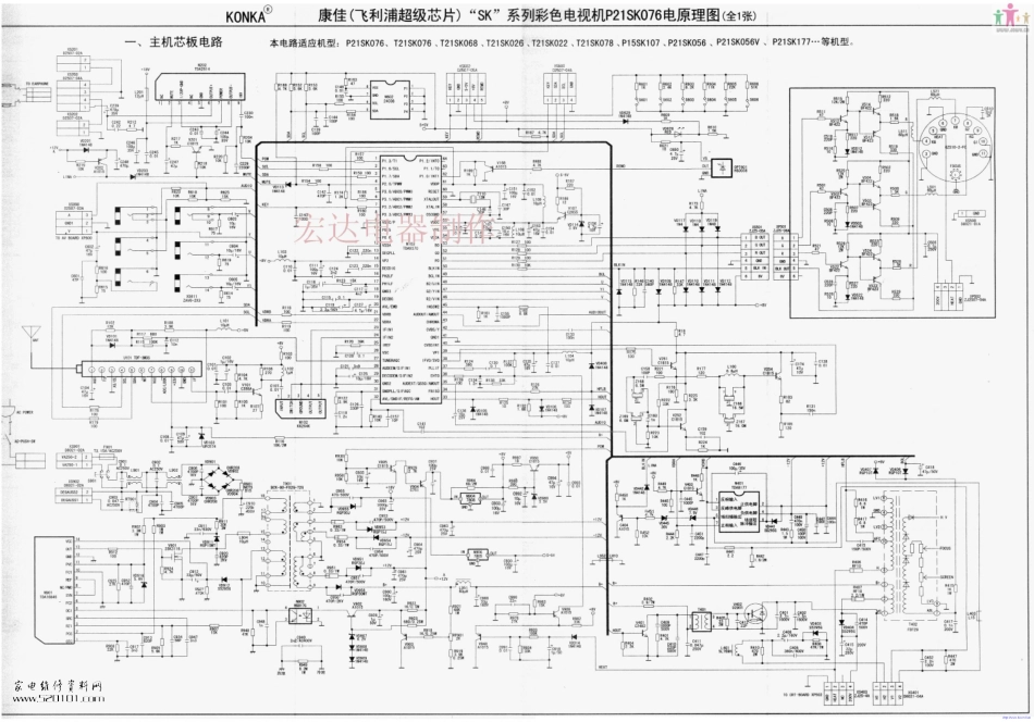 康佳P21SK391彩电原理图_康佳P21SK391彩电.pdf_第1页