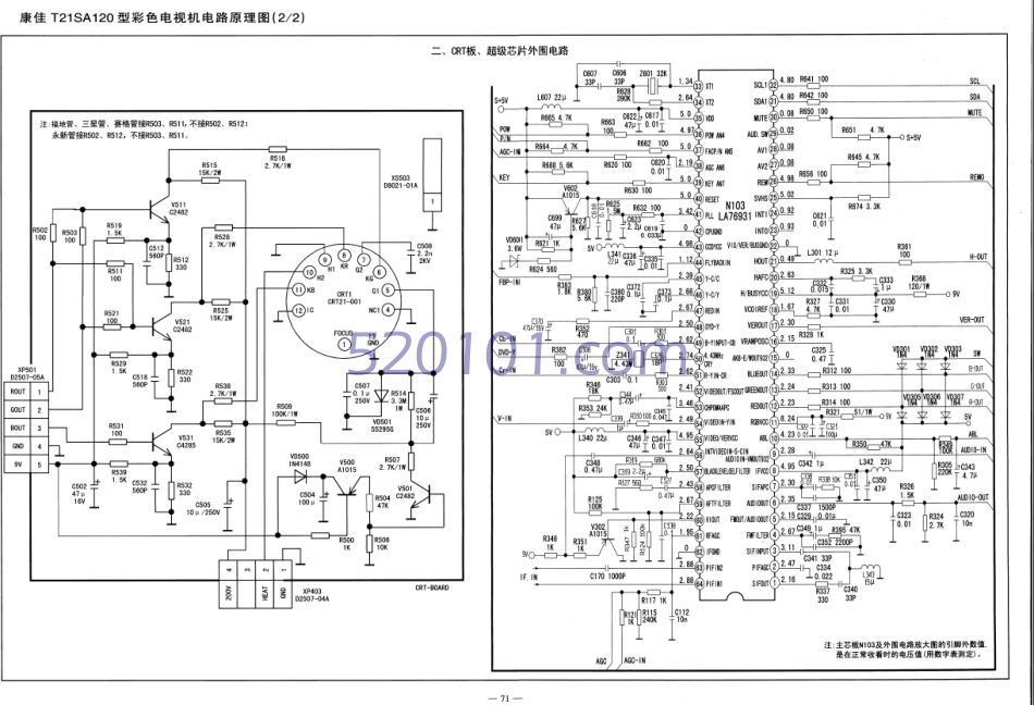 康佳P21SA390彩电（LA76931+TDA7253+STV9302A）原理图.pdf_第2页