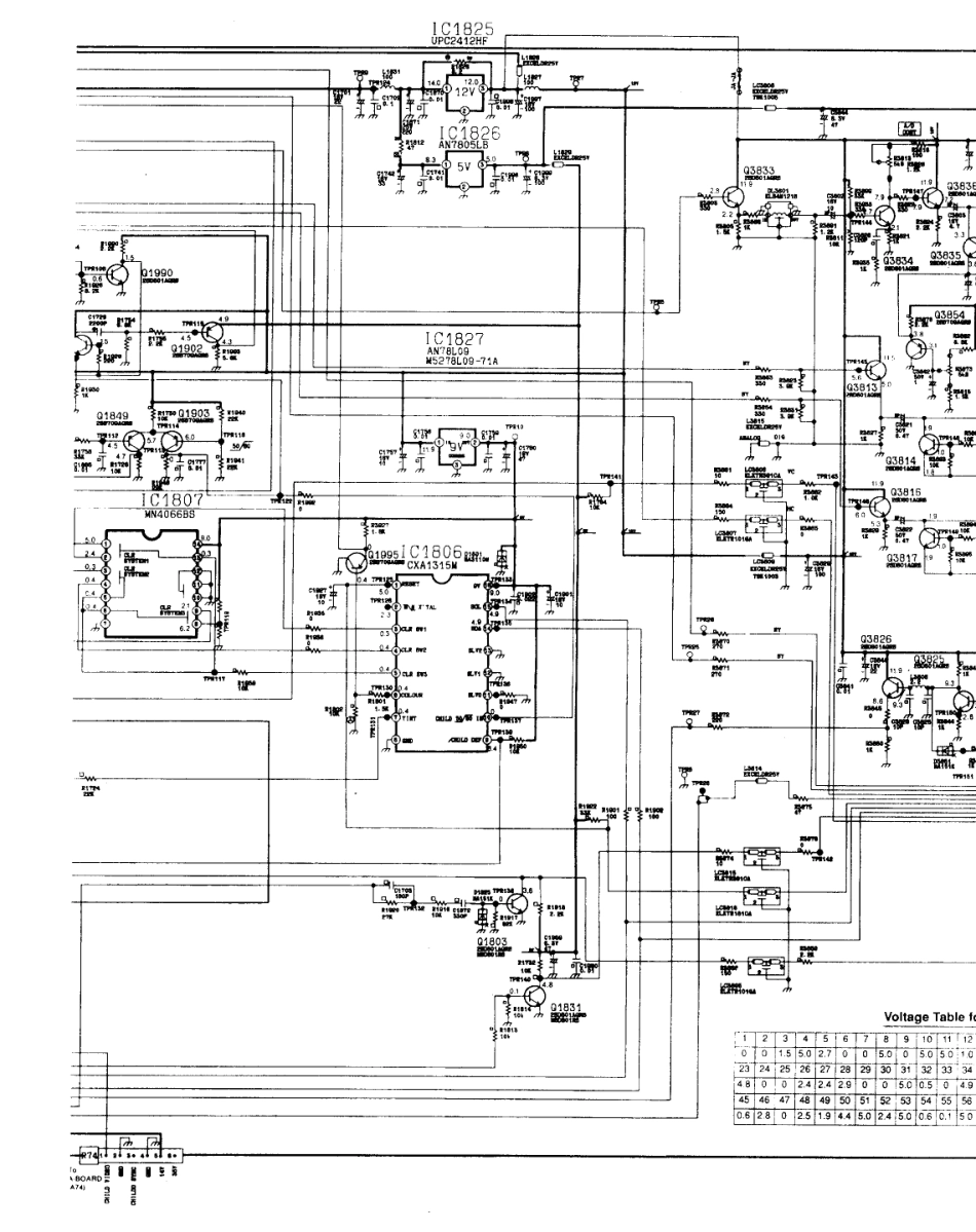 松下(乐声)  TX-32WG15G_331A.pdf_第1页